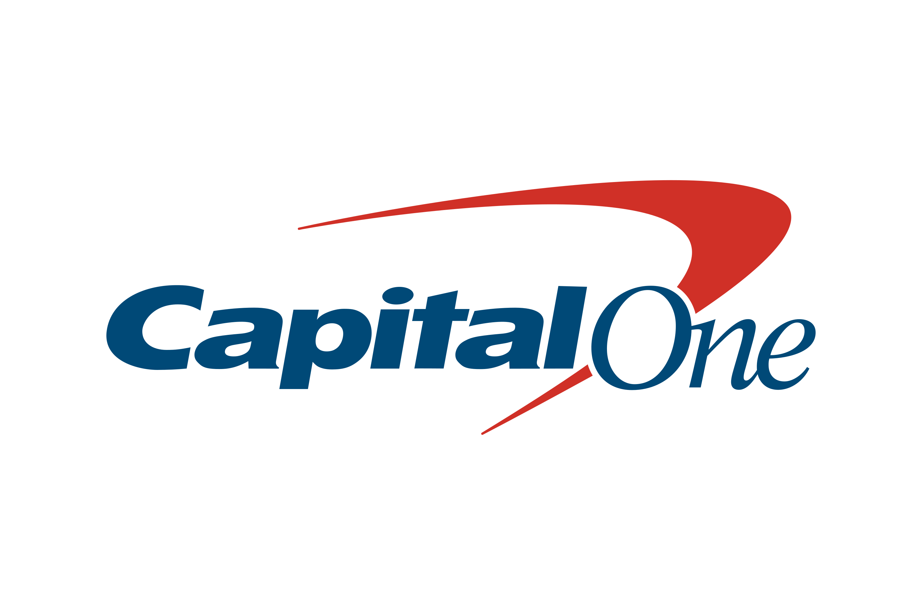 capitalone